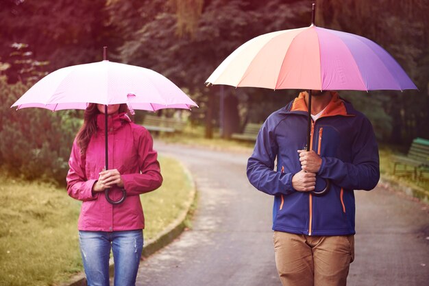 Jak wybrać idealny parasol na każdą pogodę?